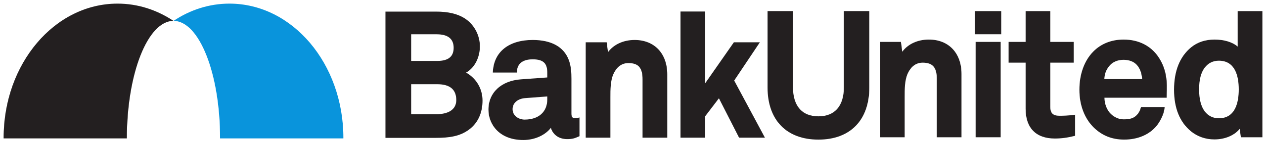 BankUnited