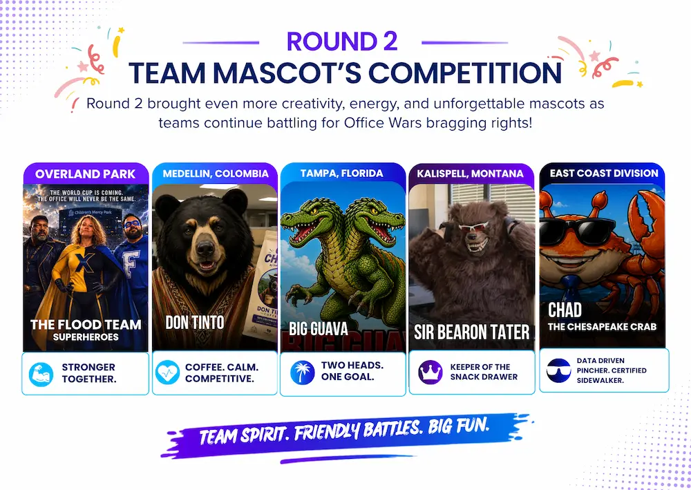Office Wars Mascot Competition